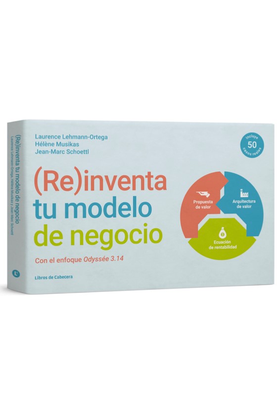 (RE)INVENTA TU MODELO DE NEGOCIO